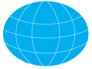 globus